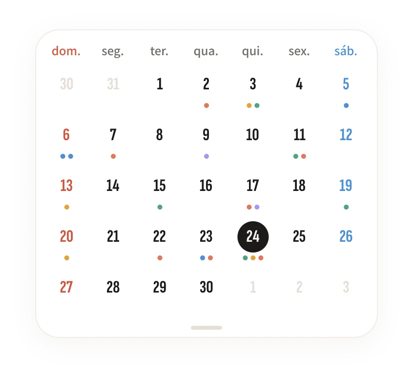 Linha do tempo · Calendário · Fotos