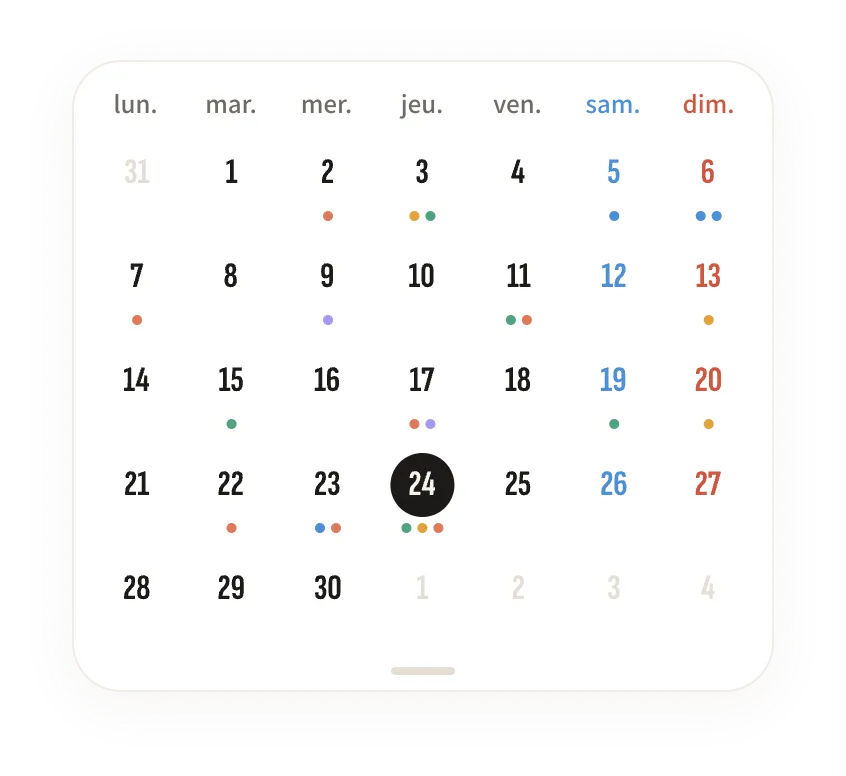 Chronologie · Calendrier · Photos