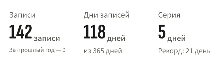 Статистика