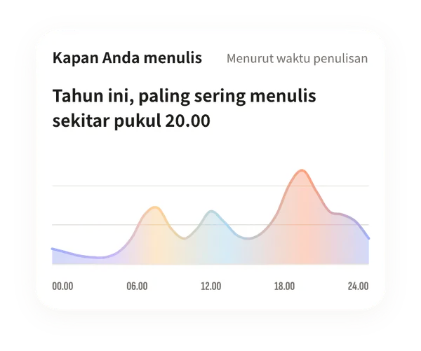 Statistik catatan
