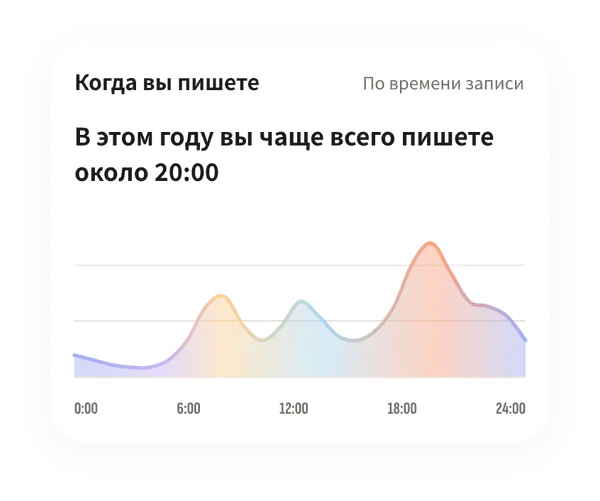 Статистика